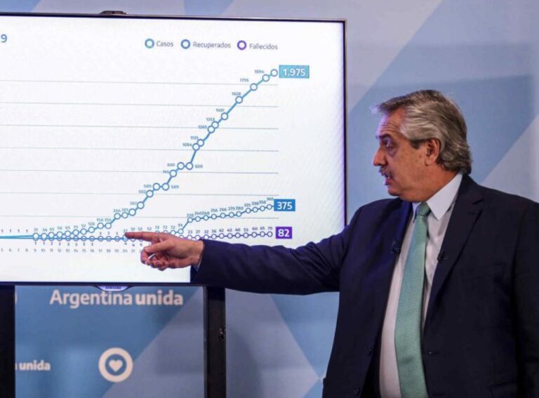 Argentina, 6° país del mundo con más muertes por millón de habitantes