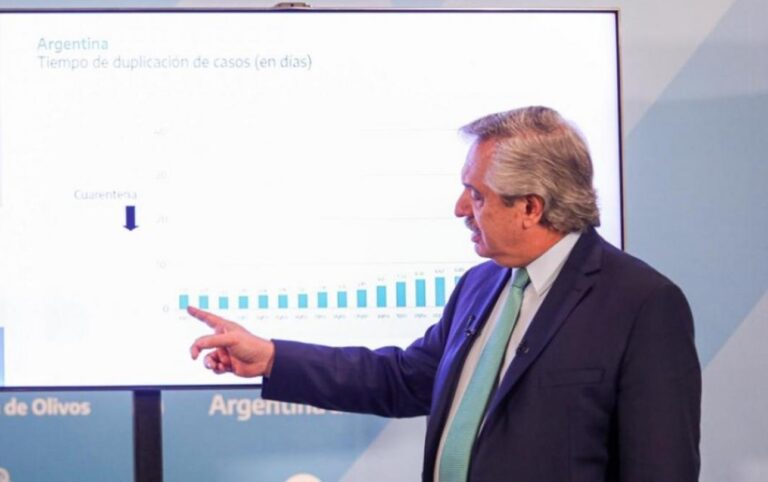Argentina, en el top 3 de los países que peor manejaron la pandemia