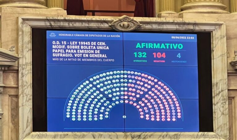Celebra la oposición: Diputados dio media sanción a la Boleta Única